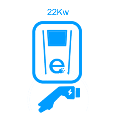 Wallbox até 22kW