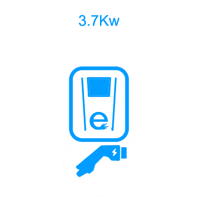 Wallbox até 3.7