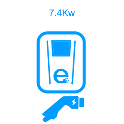 Wallbox até 7.4