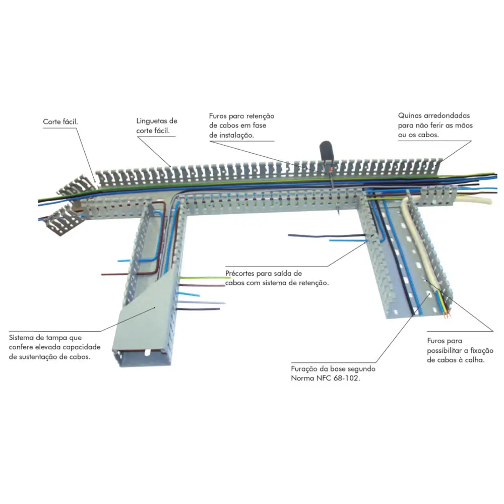 Calha de alhetas para quadro elétrico 25x40mm - Efapel 14100 CCZ 1M - Image 2