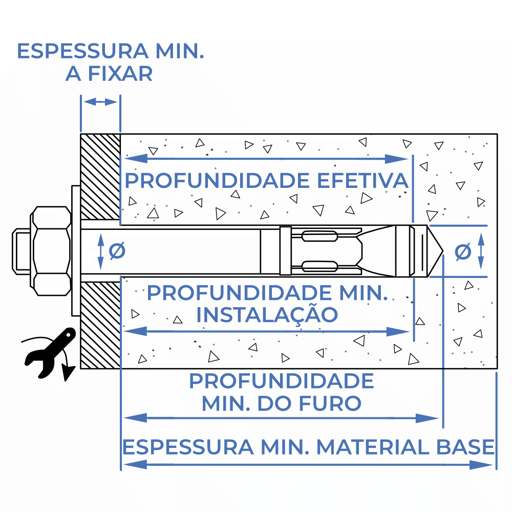 Parafuso Bucha Segmentada Zincada MTA M12x120 mm - Image 2