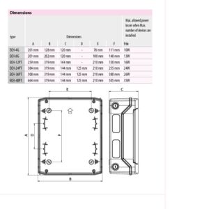 Ficha técnica – ETI ECH-48PT