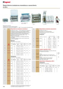 Ficha técnica – Legrand 400405