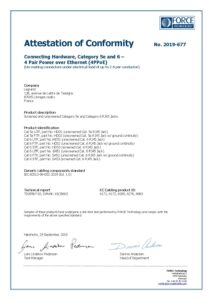 Certificado – Tomada RJ45 Legrand Mosaic 076564 – categoria 6 UTP, 2 módulos, ligação sem ferramenta, branca