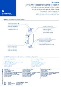 Manual – Efapel 55030