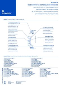 Manual – Efapel 55024