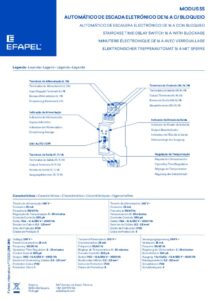 Manual – Efapel 55031