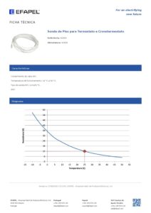 Ficha técnica – Efapel 81950