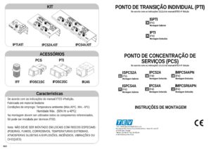 Manual – PTI de embutir TEV IPTI – caixa com tampa, RJ45, coaxial F e 2 fibras SC/APC, IP40, branco