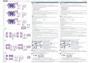 Manual – Regenerador Duox Plus Fermax 3268 – dual 1S, para distâncias e prumadas maiores