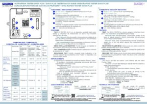 Manual – Testador Duox Plus Fermax 9404 – teste de unidades exteriores e monitores por Wi-Fi