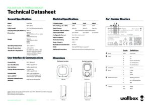 Wallbox pulsar max ficha tecnica